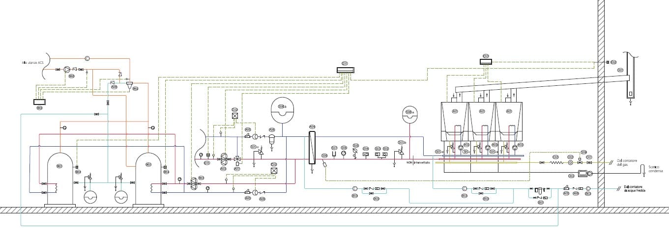 Schema tecnico per la gestione degli incentivi edilizi